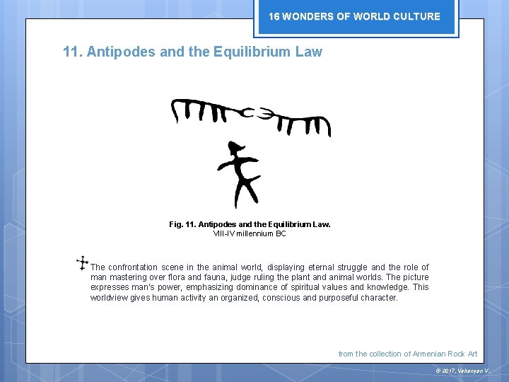 16 WONDERS OF WORLD CULTURE 11. Antipodes and the Equilibrium Law Fig. 11. Antipodes