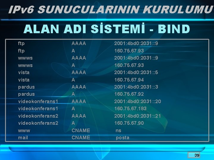 IPv 6 SUNUCULARININ KURULUMU ALAN ADI SİSTEMİ - BIND ftp wwws vista pardus videokonferans