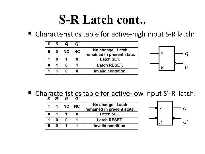 S-R Latch cont. . § Characteristics table for active-high input S-R latch: S Q