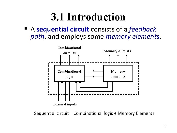 3. 1 Introduction § A sequential circuit consists of a feedback path, and employs