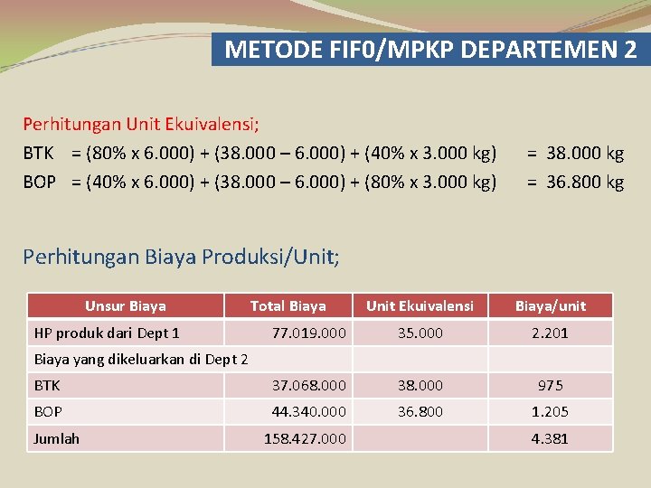 METODE FIF 0/MPKP DEPARTEMEN 2 Perhitungan Unit Ekuivalensi; BTK = (80% x 6. 000)