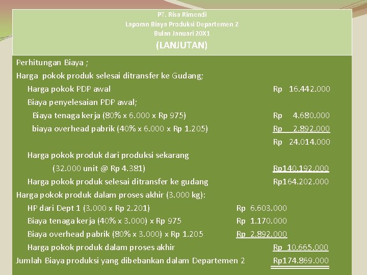 PT. Risa Rimendi Laporan Biaya Produksi Departemen 2 Bulan Januari 20 X 1 (LANJUTAN)