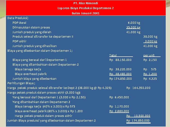 PT. Risa Rimendi Laporan Biaya Produksi Departemen 2 Bulan Januari 20 X 1 Data