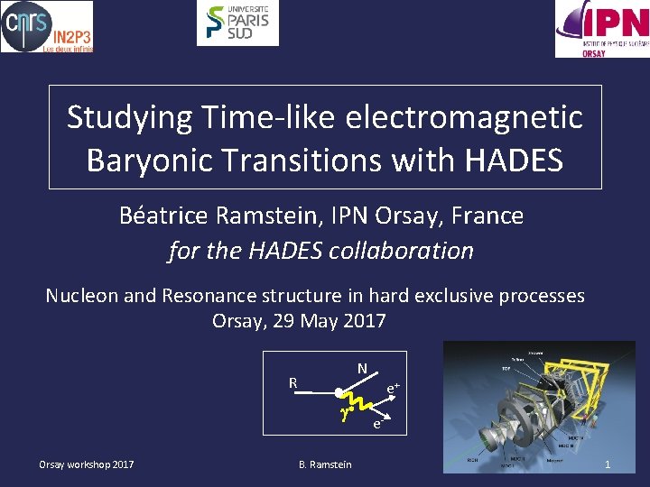 Studying Time-like electromagnetic Baryonic Transitions with HADES Béatrice Ramstein, IPN Orsay, France for the