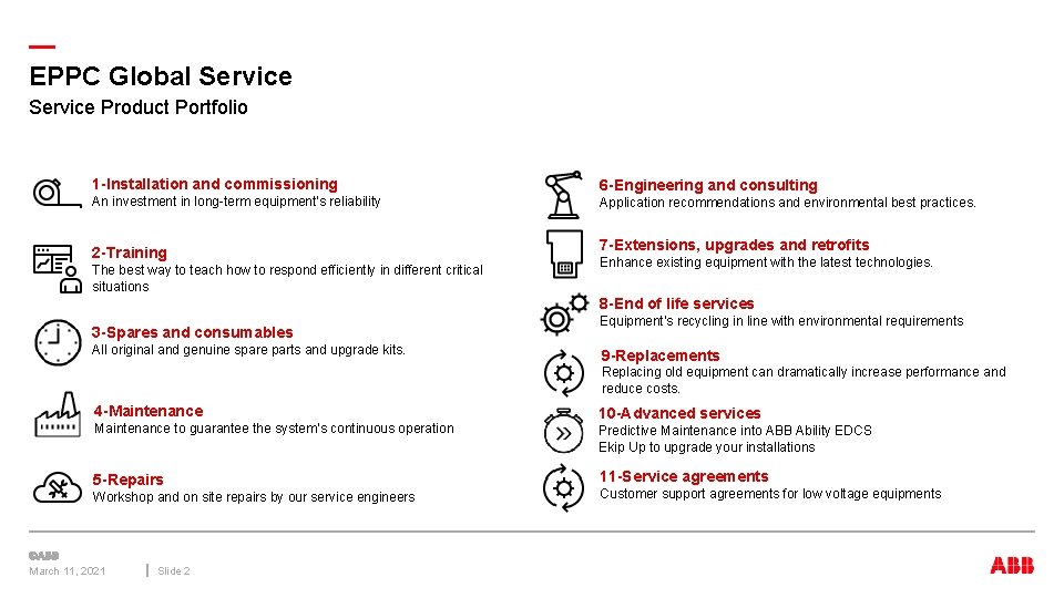 — EPPC Global Service Product Portfolio 1 -Installation and commissioning 6 -Engineering and consulting