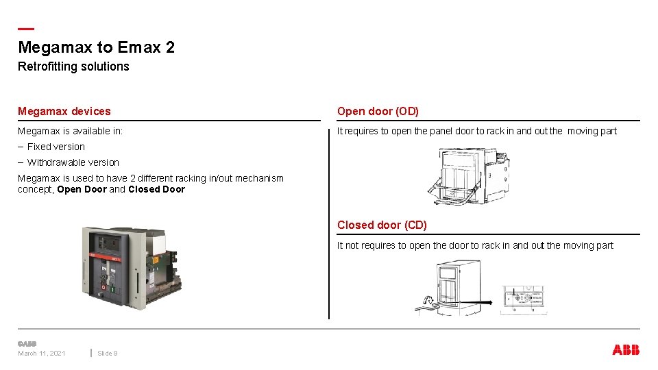 — Megamax to Emax 2 Retrofitting solutions Megamax devices Open door (OD) Megamax is