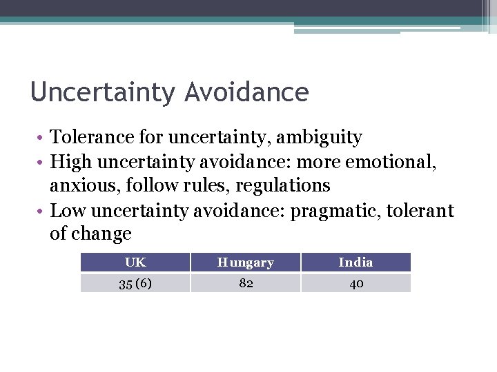 Uncertainty Avoidance • Tolerance for uncertainty, ambiguity • High uncertainty avoidance: more emotional, anxious, Uncertainty Avoidance • Tolerance for uncertainty, ambiguity • High uncertainty avoidance: more emotional, anxious,