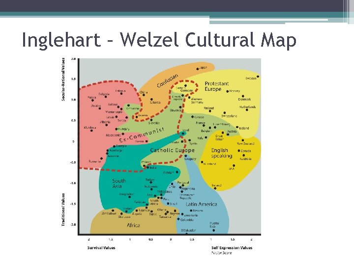 Inglehart – Welzel Cultural Map Inglehart – Welzel Cultural Map