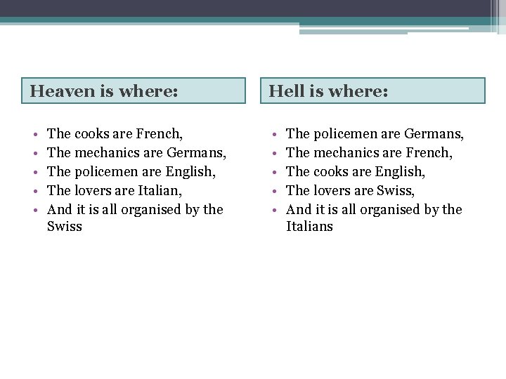 Heaven is where: Hell is where: • • • The cooks are French, The Heaven is where: Hell is where: • • • The cooks are French, The