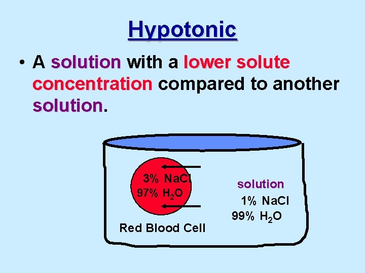 Hypotonic • A solution with a lower solute concentration compared to another solution 3%