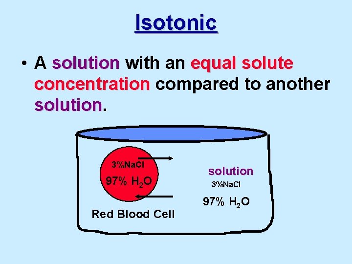 Isotonic • A solution with an equal solute concentration compared to another solution 3%Na.