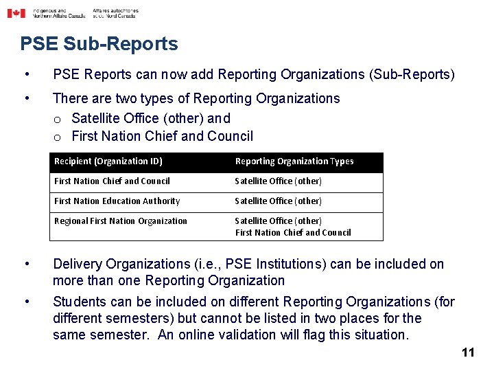 PSE Sub-Reports • PSE Reports can now add Reporting Organizations (Sub-Reports) • There are