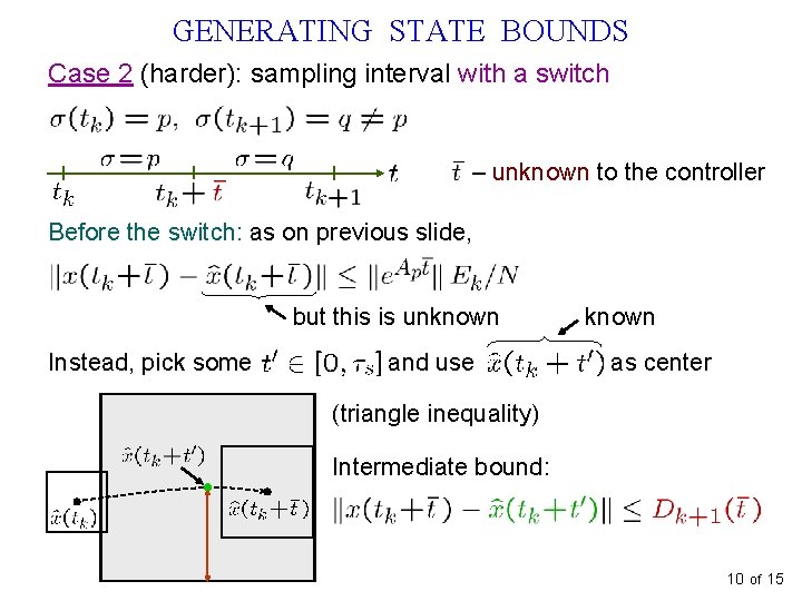 GENERATING STATE BOUNDS Case 2 (harder): sampling interval with a switch – unknown to