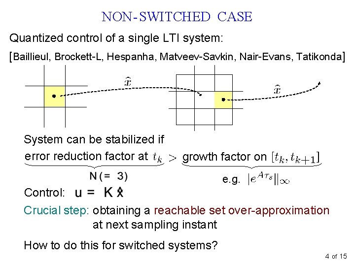 NON - SWITCHED CASE Quantized control of a single LTI system: [Baillieul, Brockett-L, Hespanha,