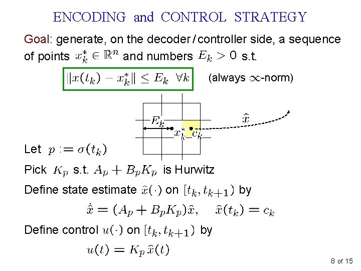 ENCODING and CONTROL STRATEGY Goal: generate, on the decoder / controller side, a sequence