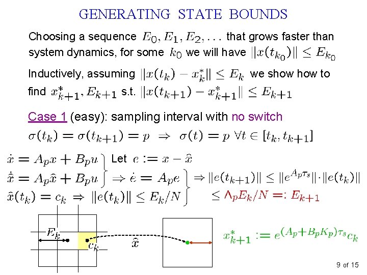 GENERATING STATE BOUNDS Choosing a sequence system dynamics, for some Inductively, assuming find that