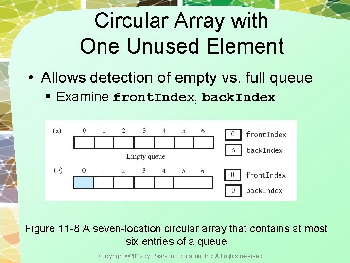 Circular Array with One Unused Element • Allows detection of empty vs. full queue