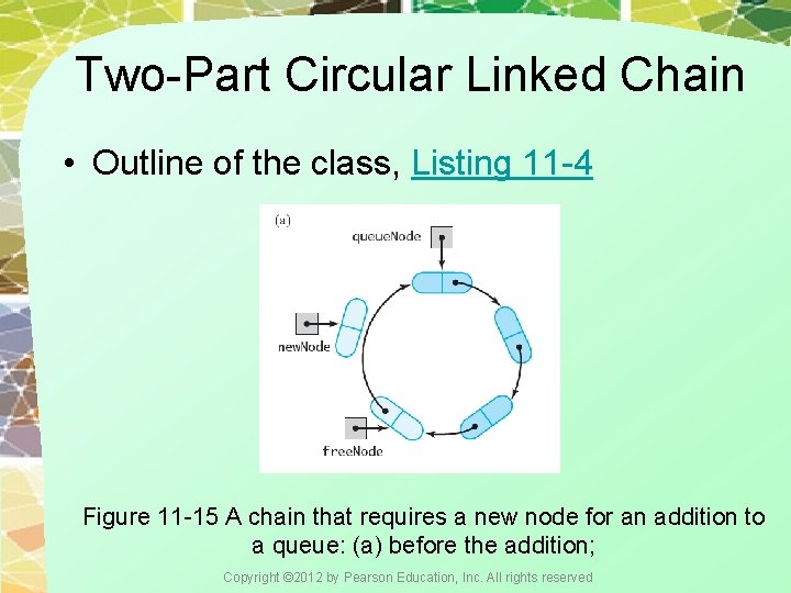 Two-Part Circular Linked Chain • Outline of the class, Listing 11 -4 Figure 11