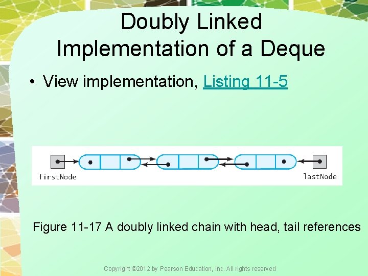 Doubly Linked Implementation of a Deque • View implementation, Listing 11 -5 Figure 11