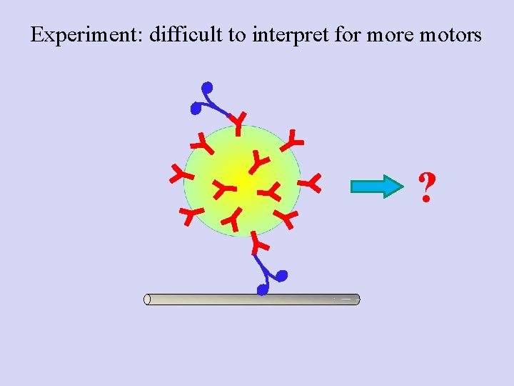 Experiment: difficult to interpret for more motors ? 