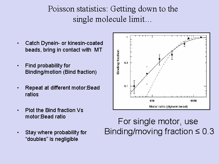 Poisson statistics: Getting down to the single molecule limit… • Catch Dynein- or kinesin-coated