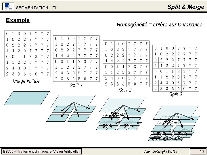 Split & Merge SEGMENTATION Example Image initiale Homogénéité = critère sur la variance Split Split & Merge SEGMENTATION Example Image initiale Homogénéité = critère sur la variance Split