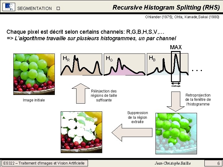 Recursive Histogram Splitting (RHS) SEGMENTATION Ohlander (1975); Ohta, Kanade, Sakai (1980) Chaque pixel est Recursive Histogram Splitting (RHS) SEGMENTATION Ohlander (1975); Ohta, Kanade, Sakai (1980) Chaque pixel est