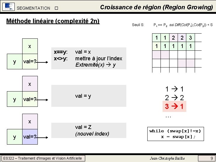 Croissance de région (Region Growing) SEGMENTATION Méthode linéaire (complexité 2 n) x y val=? Croissance de région (Region Growing) SEGMENTATION Méthode linéaire (complexité 2 n) x y val=?