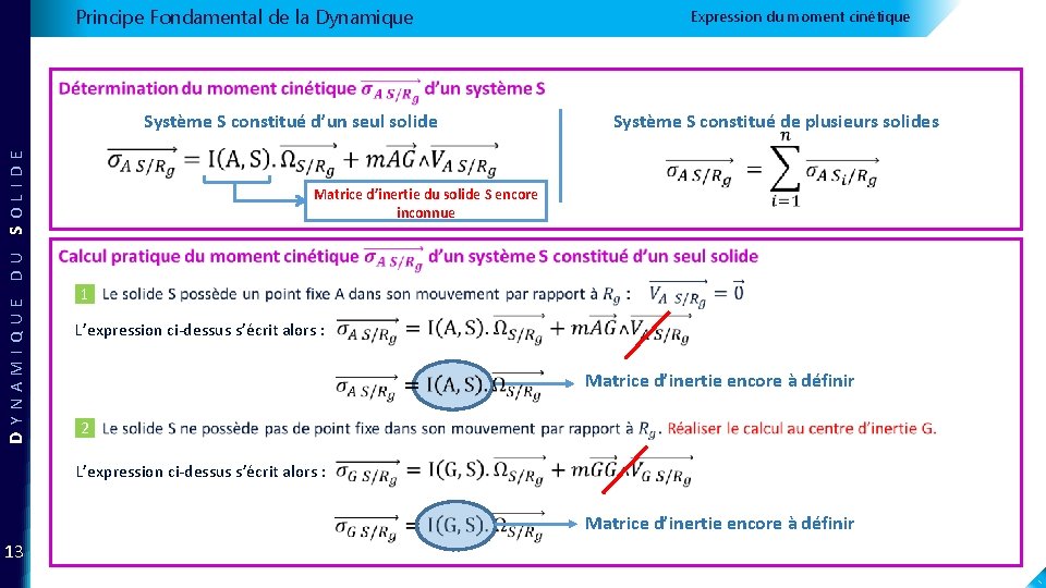 Principe Fondamental de la Dynamique Expression du moment cinétique DYNAMIQUE DU SOLIDE Système S