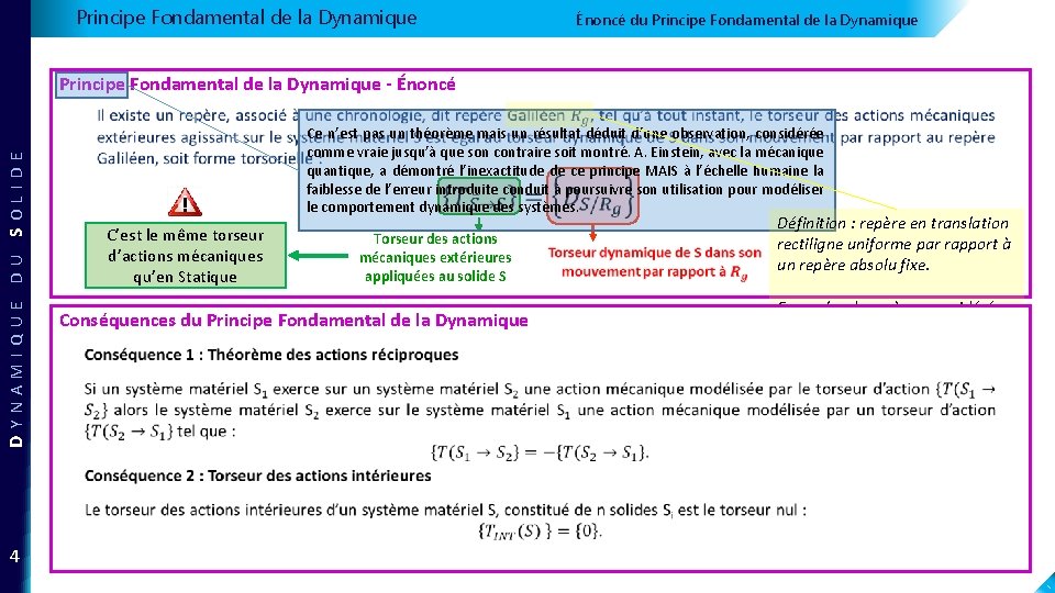 Principe Fondamental de la Dynamique Énoncé du Principe Fondamental de la Dynamique - Énoncé