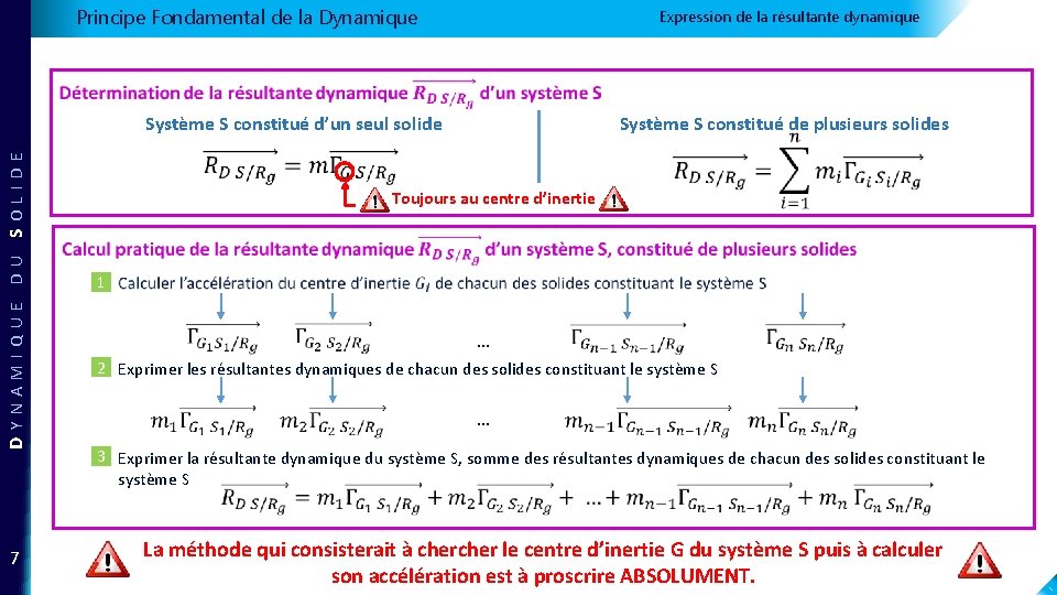 Principe Fondamental de la Dynamique Expression de la résultante dynamique DYNAMIQUE DU SOLIDE Système
