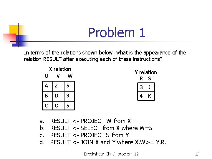 Problem 1 In terms of the relations shown below, what is the appearance of