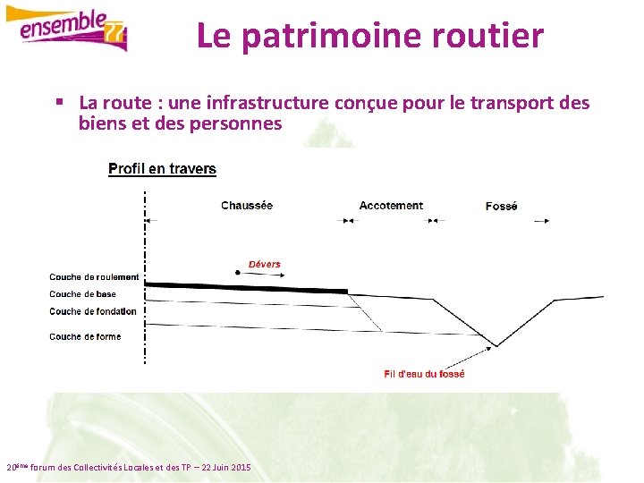 Le patrimoine routier § La route : une infrastructure conçue pour le transport des