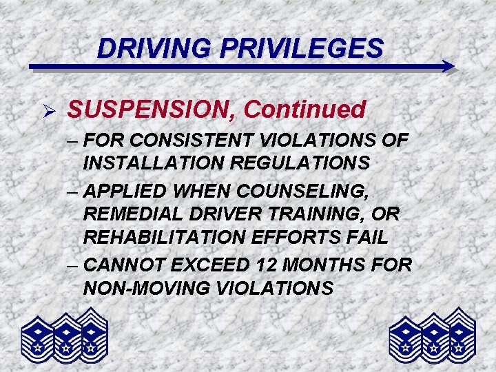 DRIVING PRIVILEGES Ø SUSPENSION, Continued – FOR CONSISTENT VIOLATIONS OF INSTALLATION REGULATIONS – APPLIED