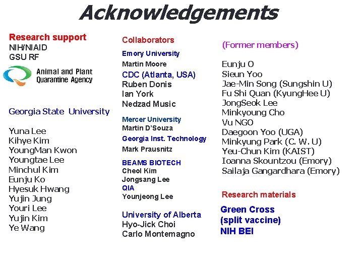 Acknowledgements Research support NIH/NIAID GSU RF Georgia State University Yuna Lee Kihye Kim Young.