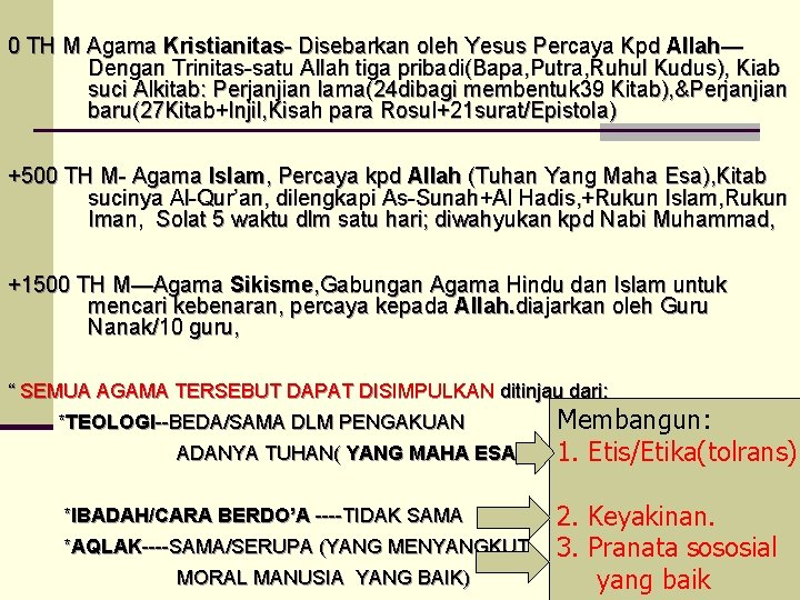 0 TH M Agama Kristianitas- Disebarkan oleh Yesus Percaya Kpd Allah— Dengan Trinitas-satu Allah