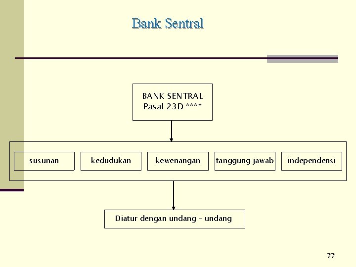 Bank Sentral BANK SENTRAL Pasal 23 D **** susunan kedudukan kewenangan tanggung jawab independensi