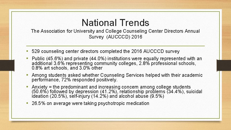 National Trends The Association for University and College Counseling Center Directors Annual Survey (AUCCCD)