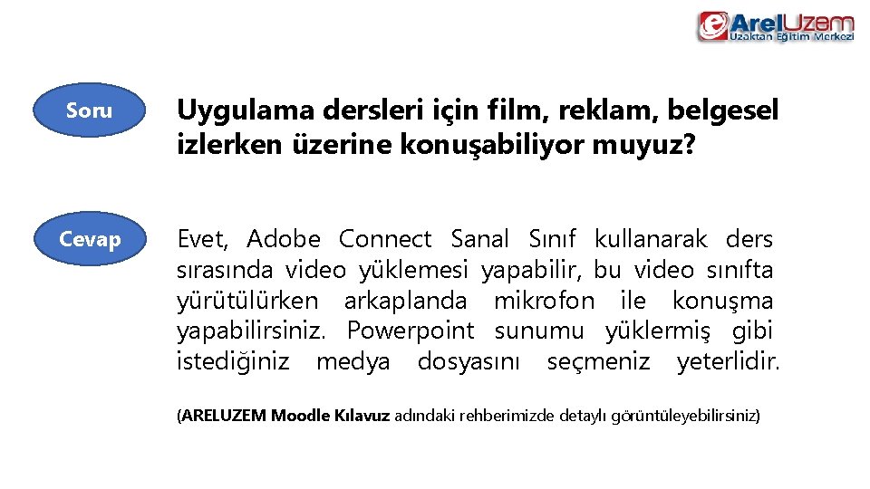 Soru Uygulama dersleri için film, reklam, belgesel izlerken üzerine konuşabiliyor muyuz? Cevap Evet, Adobe