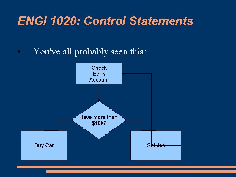 ENGI 1020: Control Statements • You've all probably seen this: Check Bank Account Have