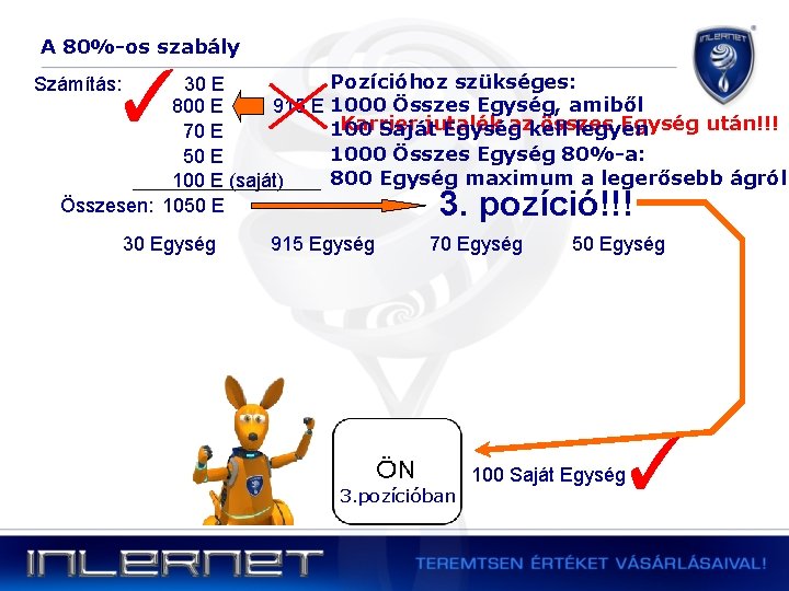 A 80%-os szabály ✓ Pozícióhoz szükséges: 30 E 800 E 915 E 1000 Összes