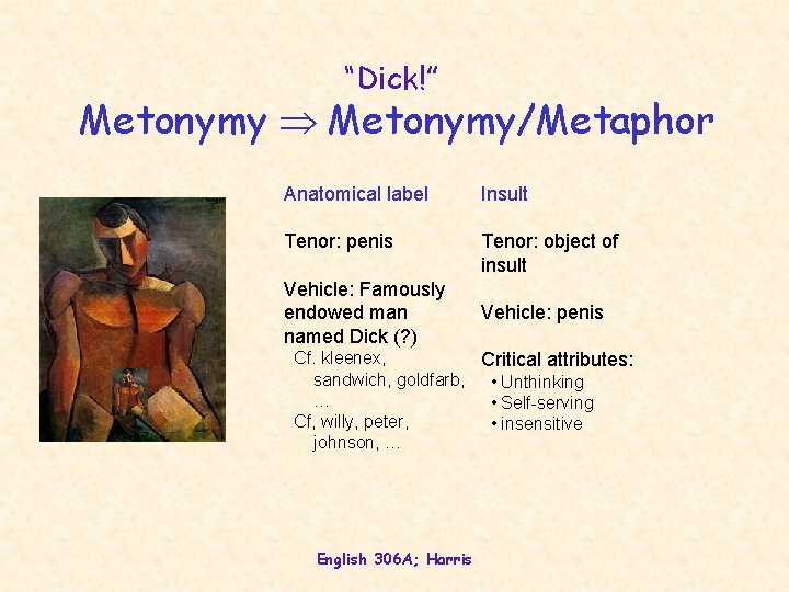“Dick!” Metonymy/Metaphor Anatomical label Insult Tenor: penis Tenor: object of insult Vehicle: Famously endowed