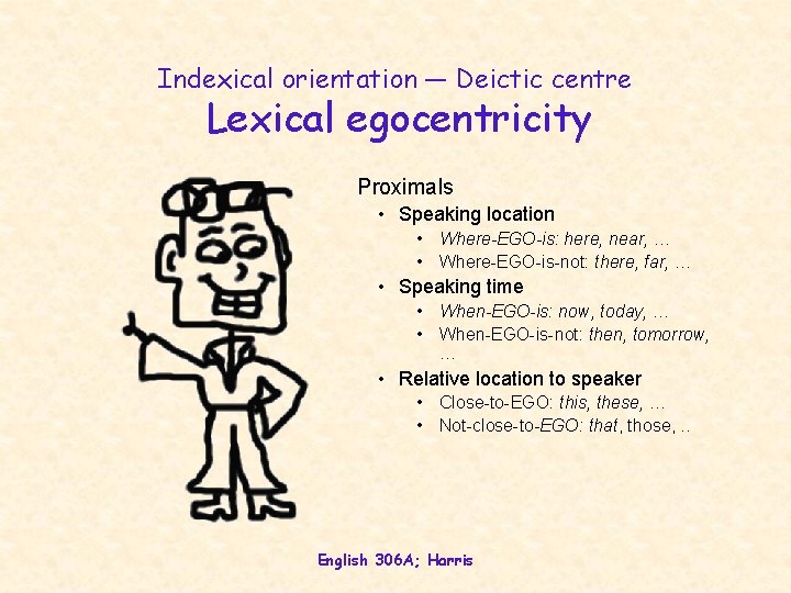 Indexical orientation — Deictic centre Lexical egocentricity Proximals • Speaking location • Where-EGO-is: here,