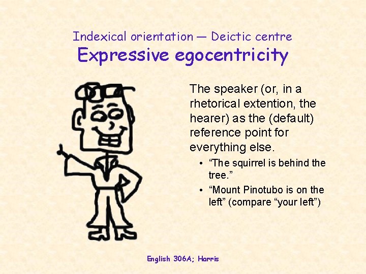 Indexical orientation — Deictic centre Expressive egocentricity The speaker (or, in a rhetorical extention,