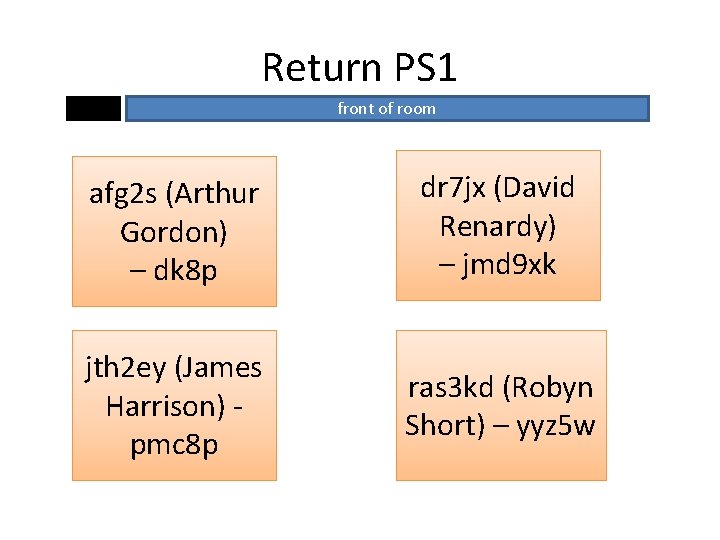 Return PS 1 front of room afg 2 s (Arthur Gordon) – dk 8