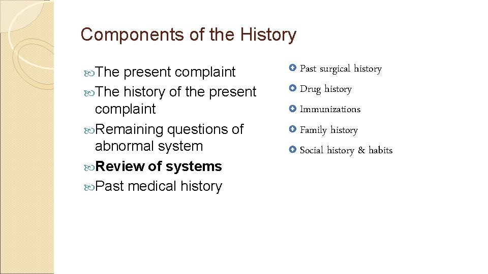 Components of the History The present complaint The history of the present complaint Remaining