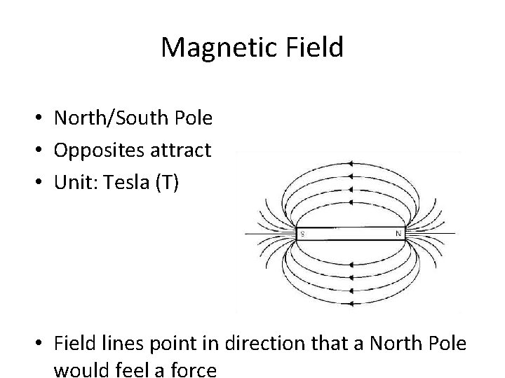 Magnetic Field • North/South Pole • Opposites attract • Unit: Tesla (T) • Field