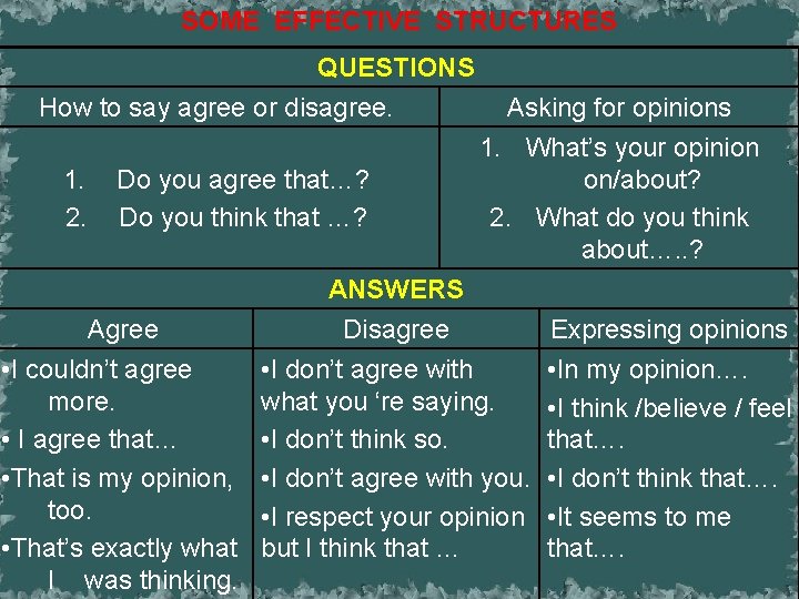 SOME EFFECTIVE STRUCTURES QUESTIONS How to say agree or disagree. 1. 2. Do you