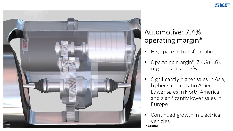 Automotive: 7. 4% operating margin* • High pace in transformation • Operating margin* 7.