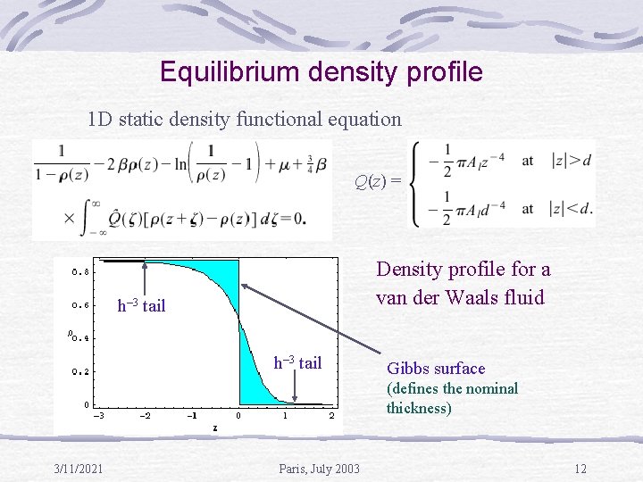 Equilibrium density profile 1 D static density functional equation Q(z) = Density profile for